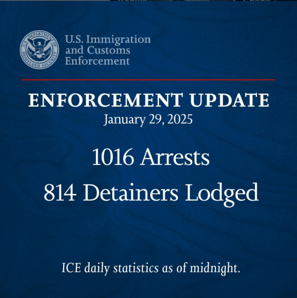 Credit: Ice.gov Instagram page